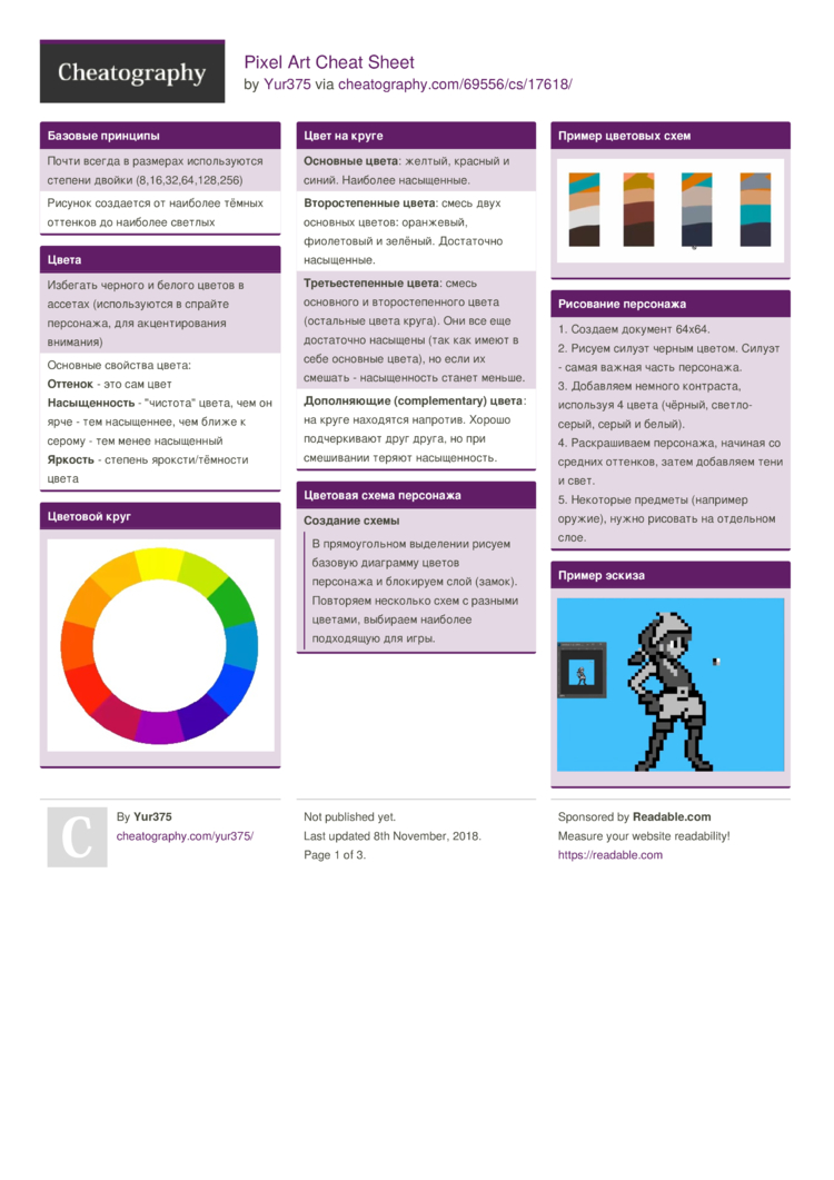 Pixel Art Cheat Sheet by Yur375 - Download free from Cheatography -  Cheatography.com: Cheat Sheets For Every Occasion