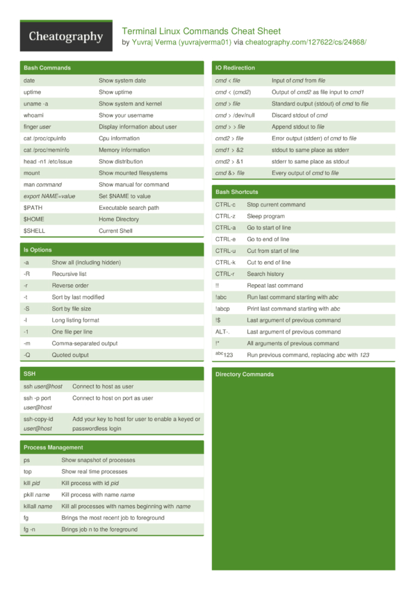 terminal-linux-commands-cheat-sheet-by-yuvrajverma01-download-free