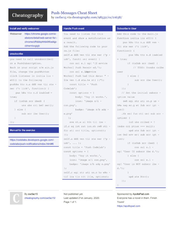 Push-Messages Cheat Sheet by zacfac15 - Download free from Cheatography ...