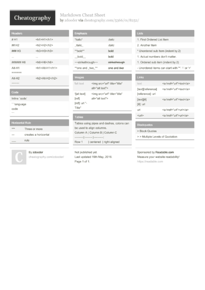 23 Markdown Cheat Sheets - Cheatography.com: Cheat Sheets For Every ...