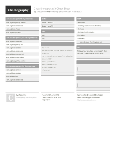 6 Maven Cheat Sheets - Cheatography.com: Cheat Sheets For Every Occasion