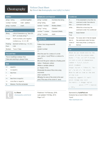 Cheat Sheets Matching "python" - Cheatography.com: Cheat Sheets For ...