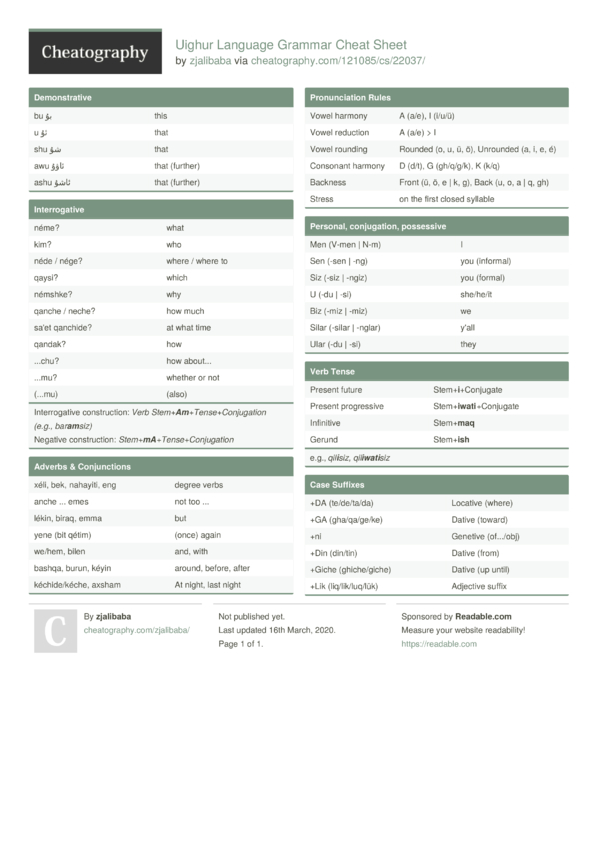 Uighur Language Grammar Cheat Sheet By Zjalibaba Download Free From Cheatography Cheatography Com Cheat Sheets For Every Occasion