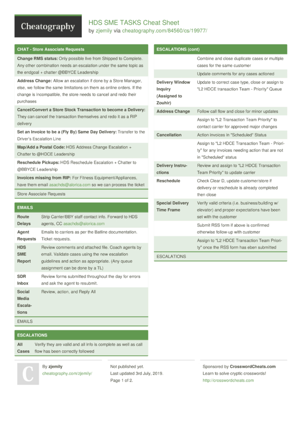 HDS SME TASKS Cheat Sheet by zjemily - Download free from Cheatography ...