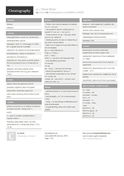 224 Programming Cheat Sheets - Cheatography.com: Cheat Sheets For Every ...