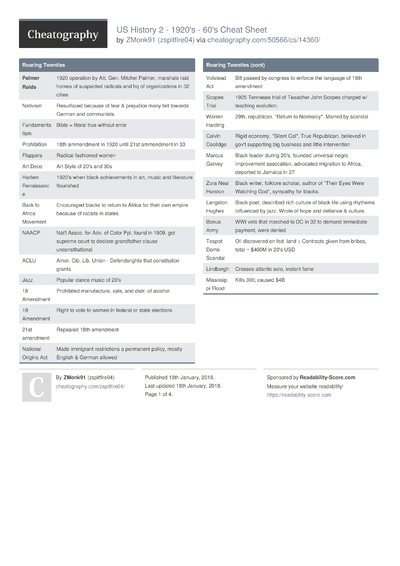 15 Units Cheat Sheets - Cheatography.com: Cheat Sheets For Every Occasion